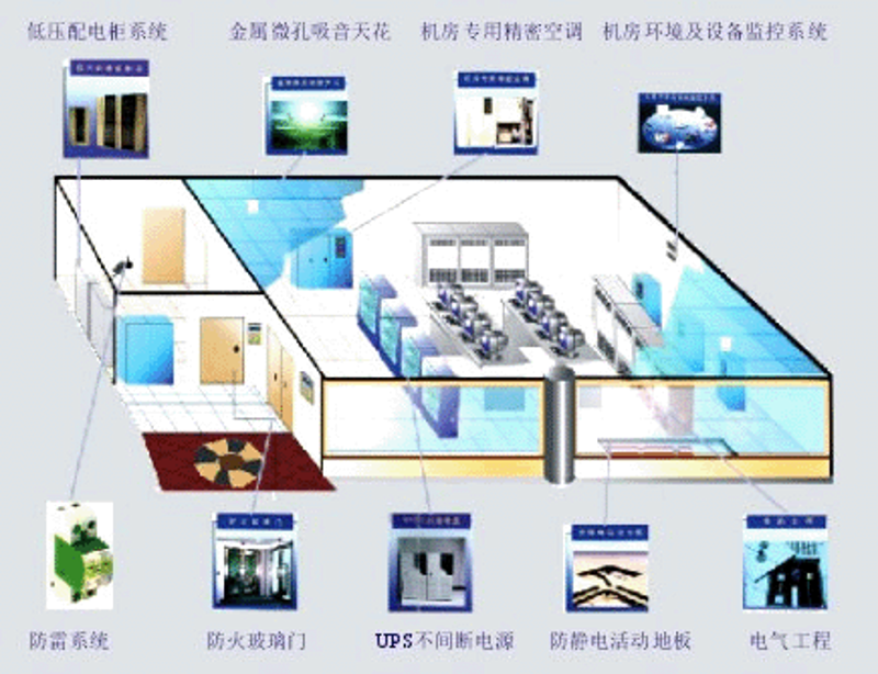 未来趋势：北京长瑞时代科技有限公司与北京长瑞彬程科技有限公司的对比