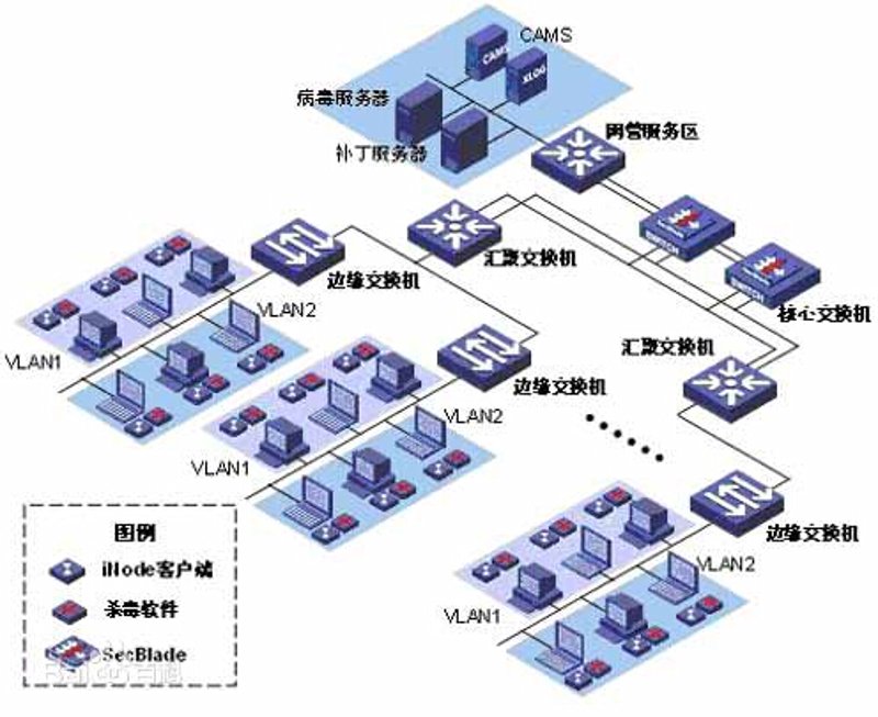北京长瑞彬程科技有限公司的“长瑞管业”产品，究竟有何过人之处？